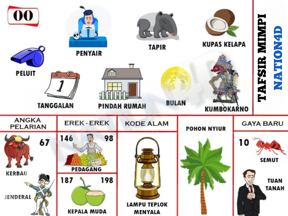 Buku Mimpi 00