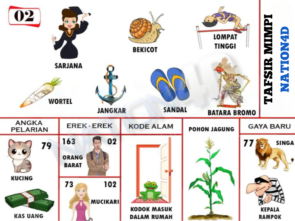 Buku Mimpi 02