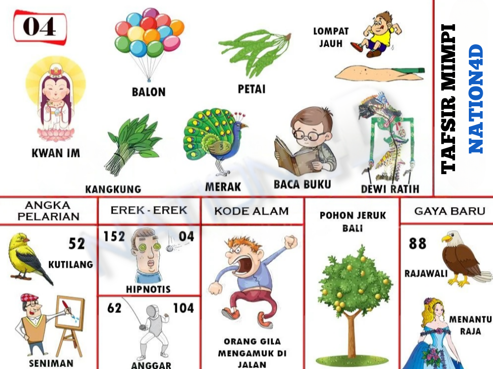 Buku Mimpi 04