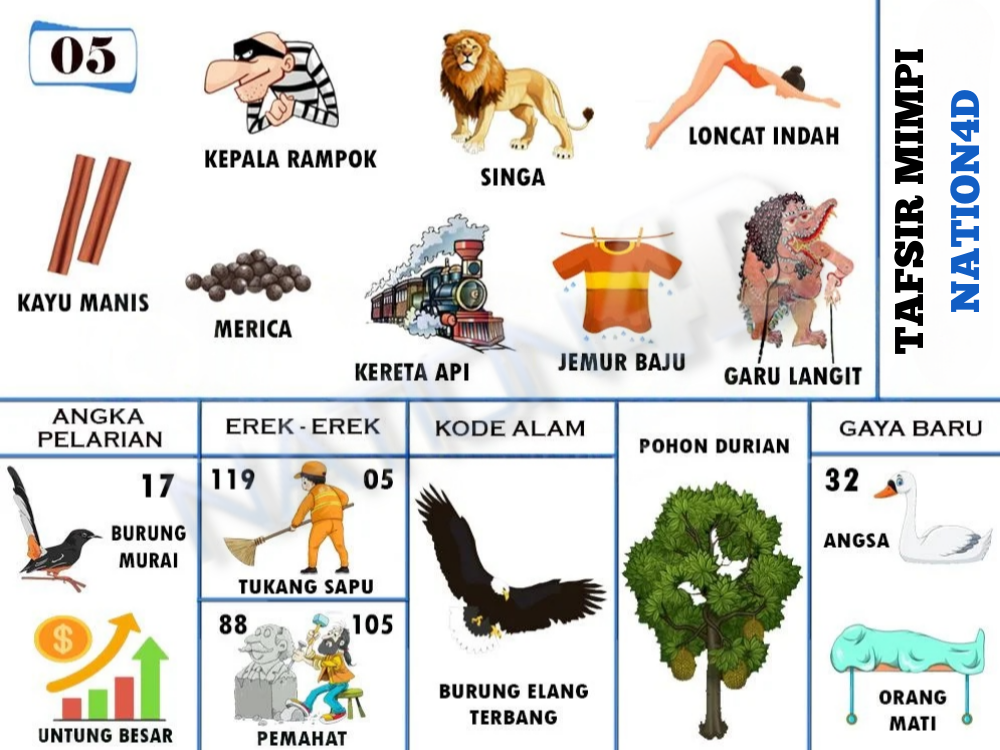 Buku Mimpi 05