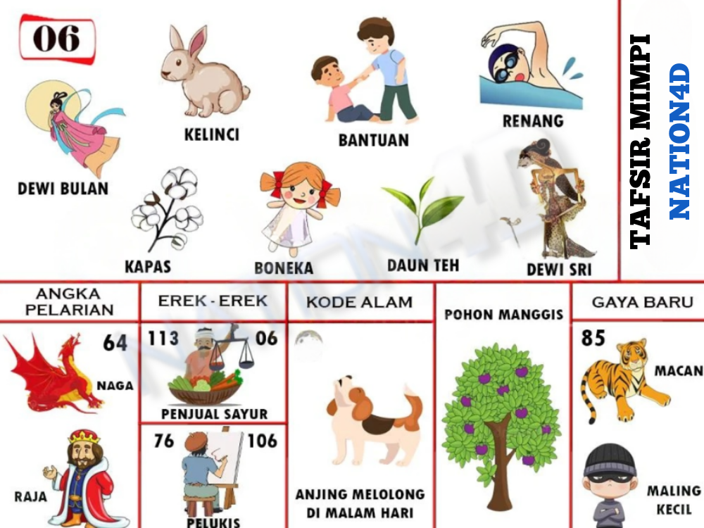 Buku Mimpi 06