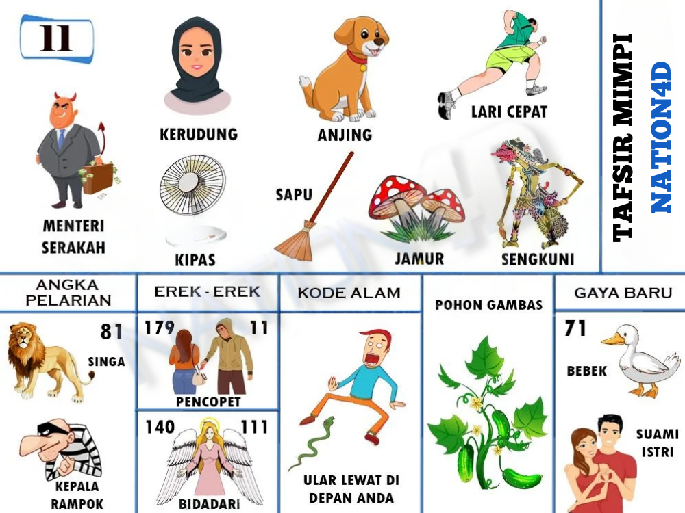Buku Mimpi 11