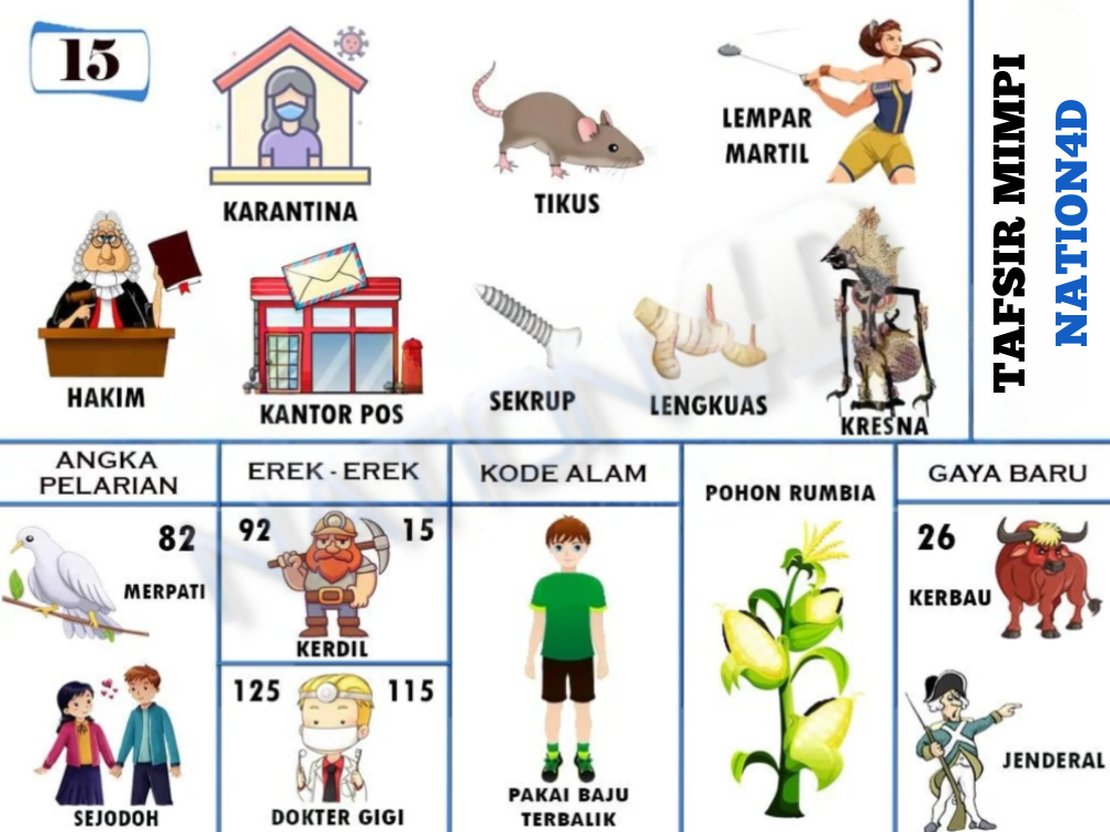 Buku Mimpi 15