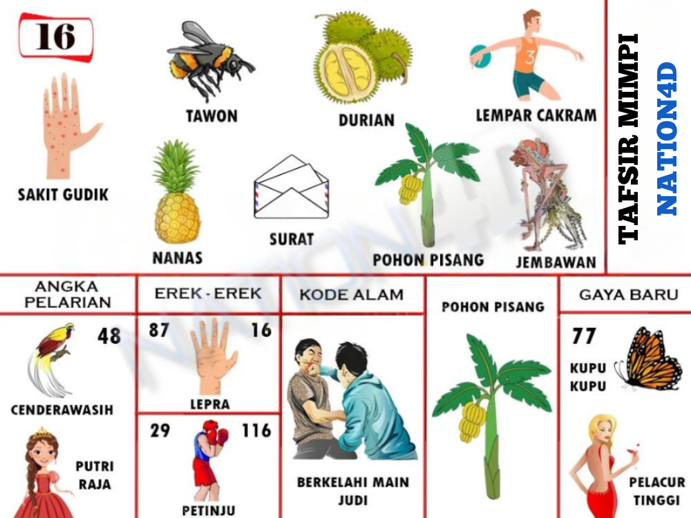 Buku Mimpi 16