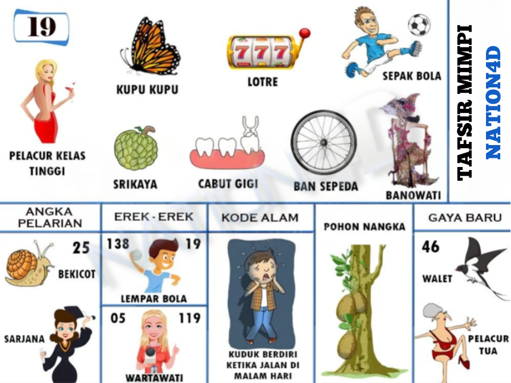 Buku Mimpi 19