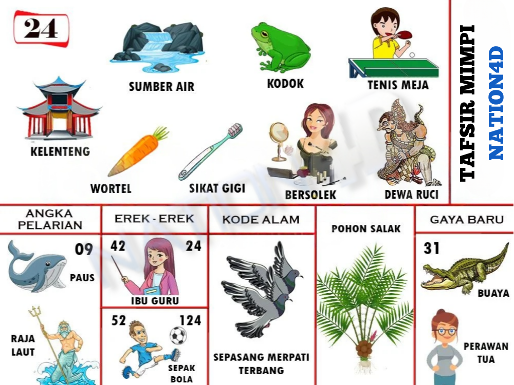 Buku Mimpi 24
