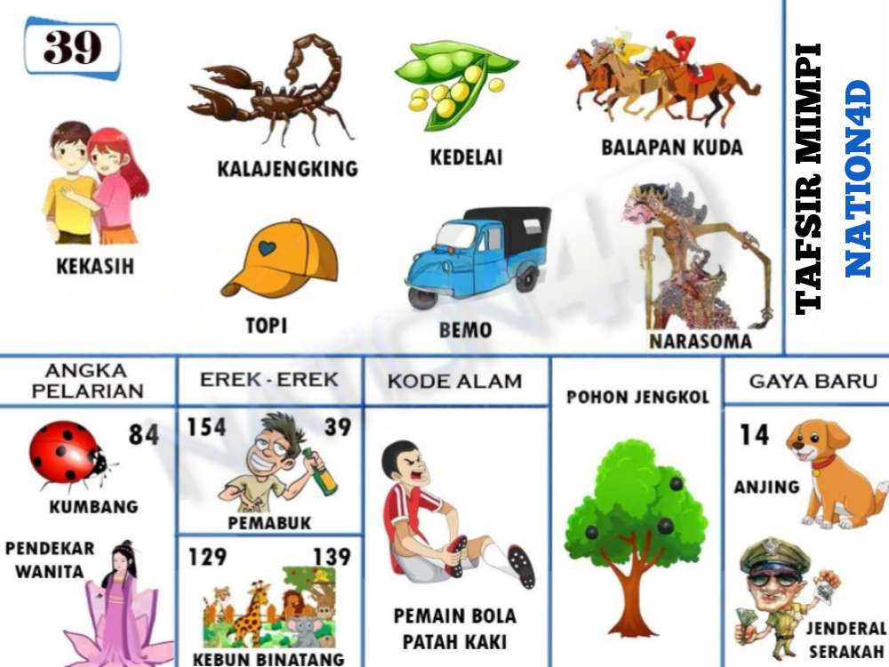 Buku Mimpi 39