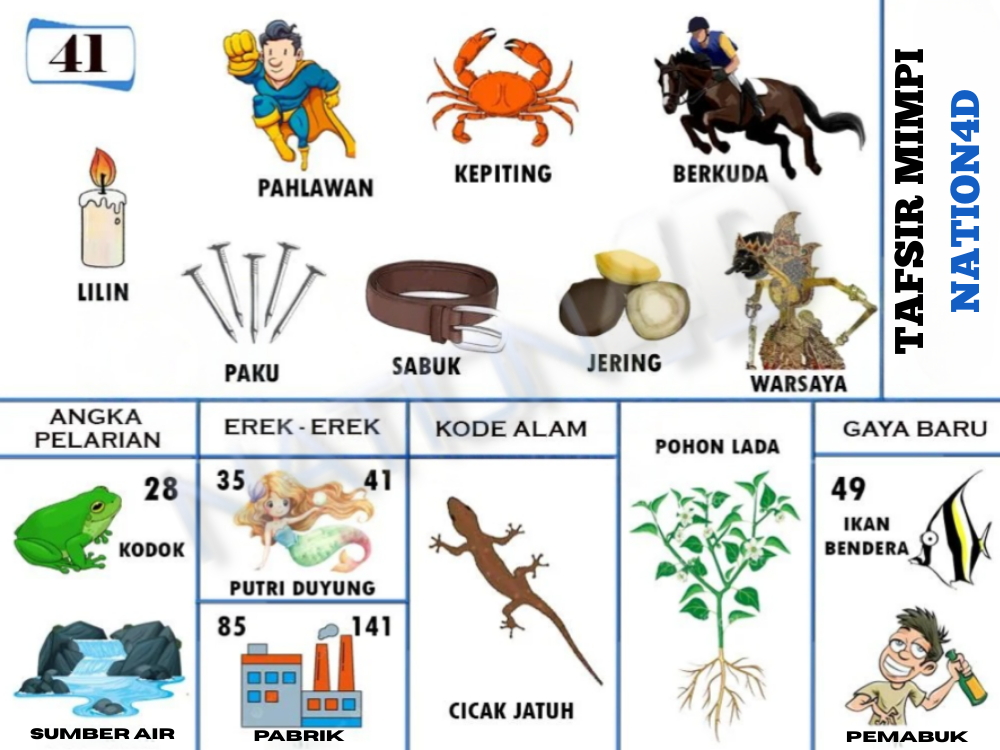 Buku Mimpi 41