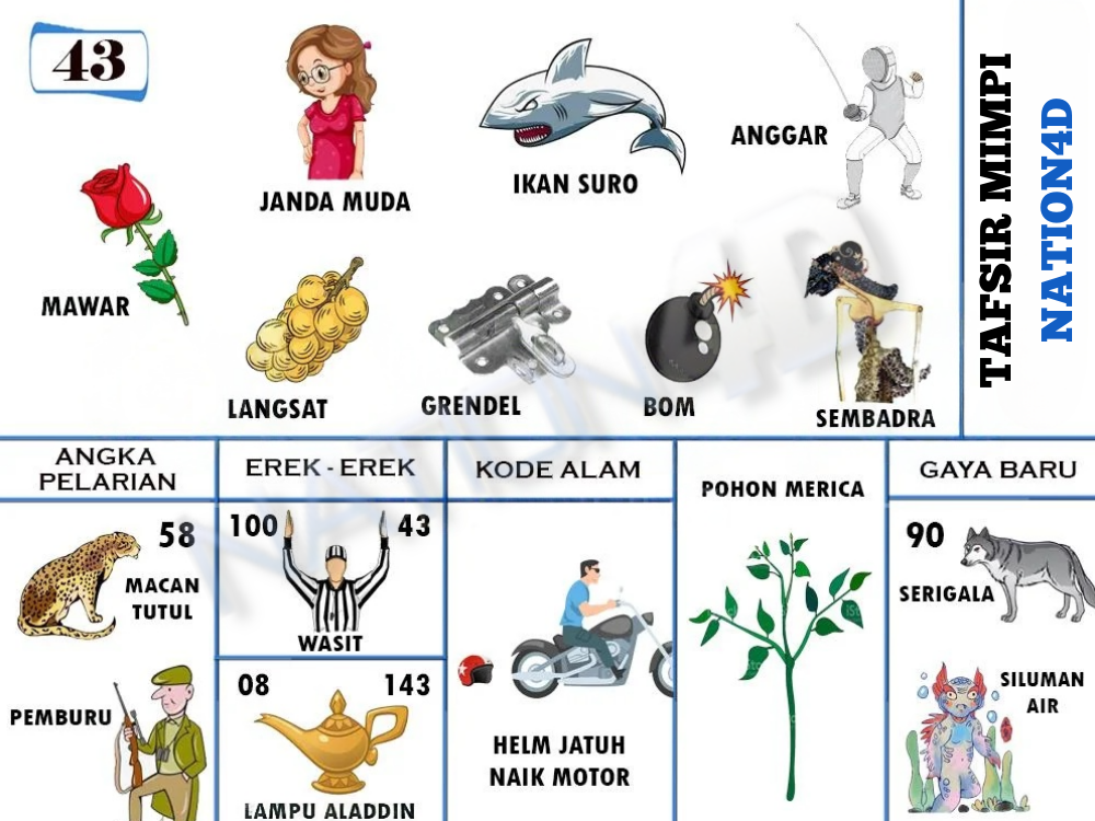 Buku Mimpi 43