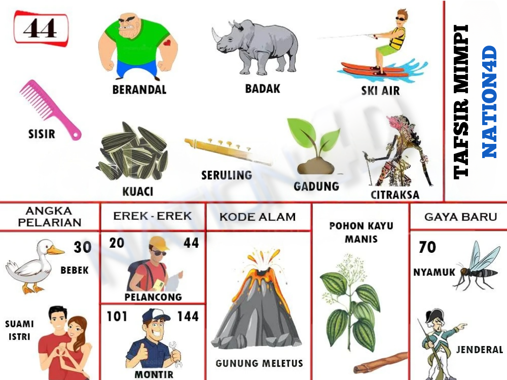 Buku Mimpi 44