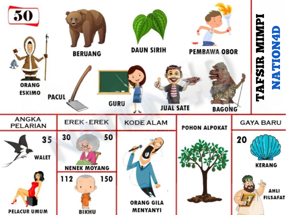 Buku Mimpi 50