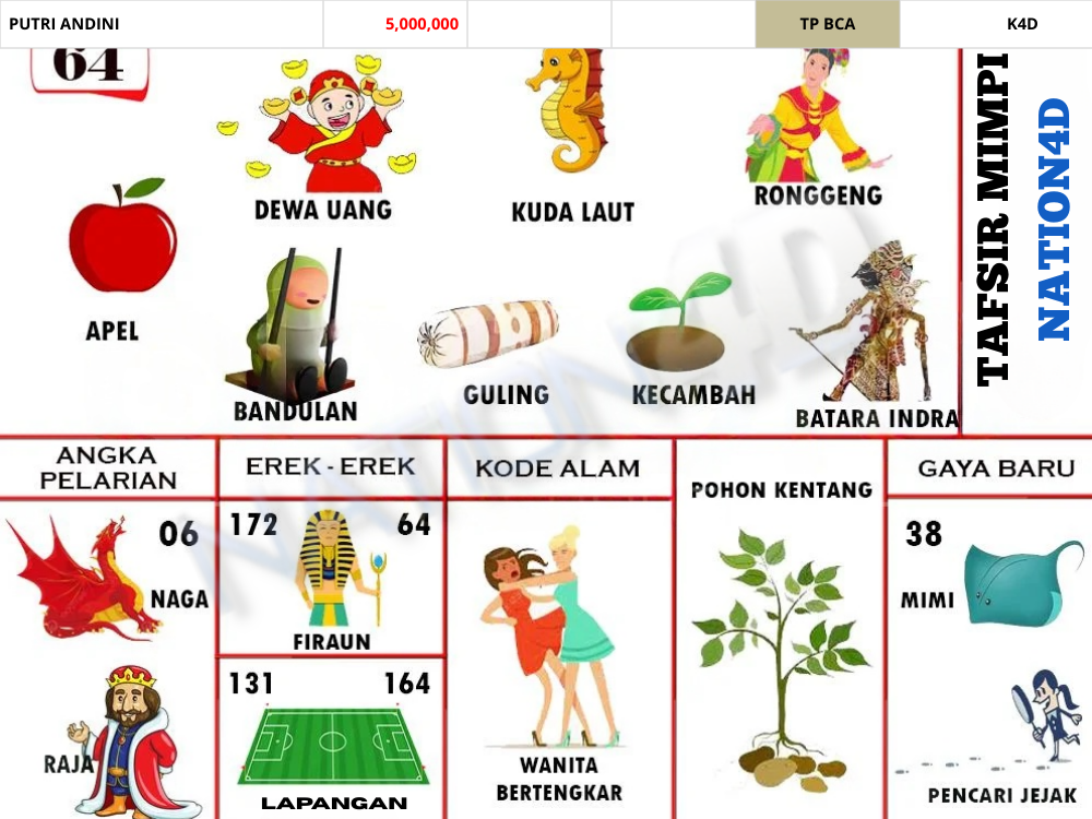 Buku Mimpi 64