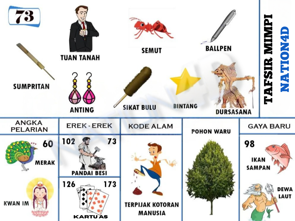 Buku Mimpi 73