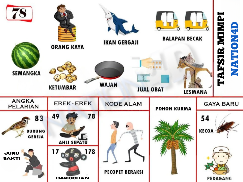 Buku Mimpi 78