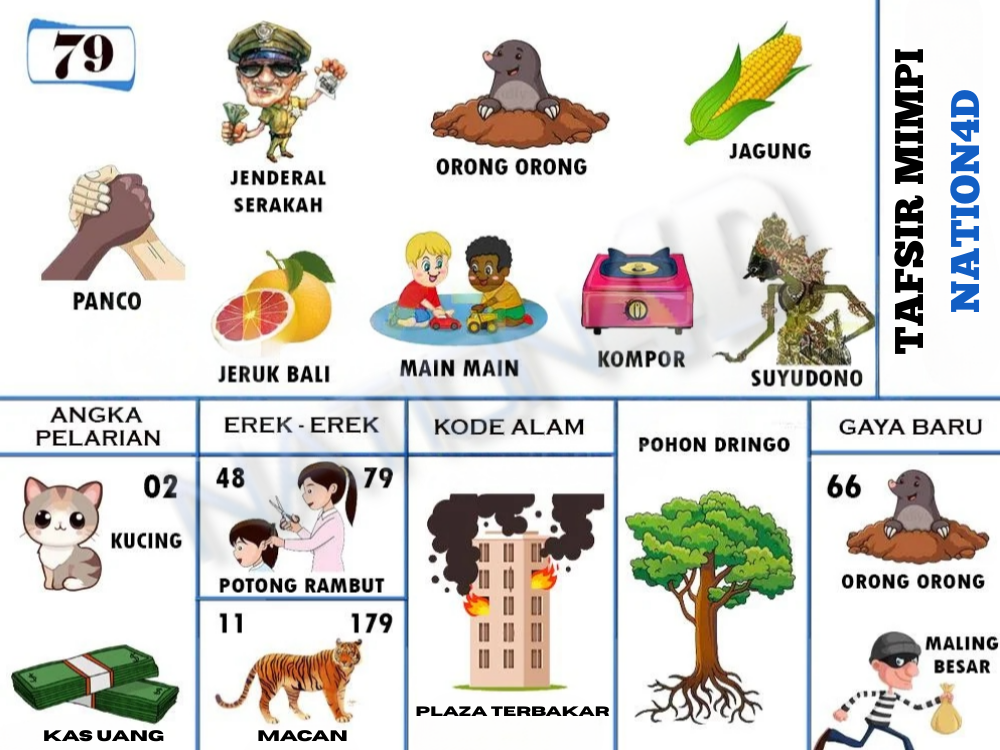 Buku Mimpi 79