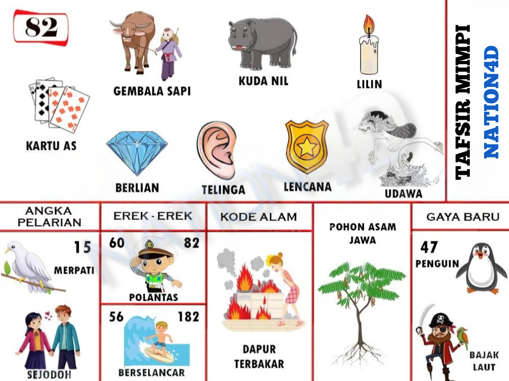 Buku Mimpi 82