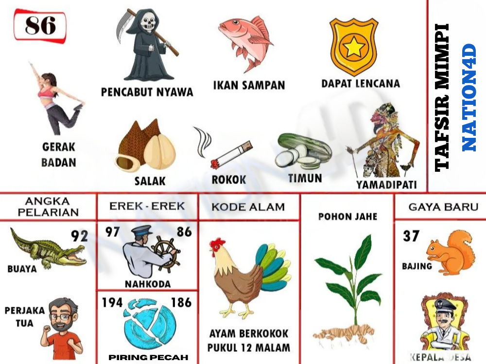 Buku Mimpi 86