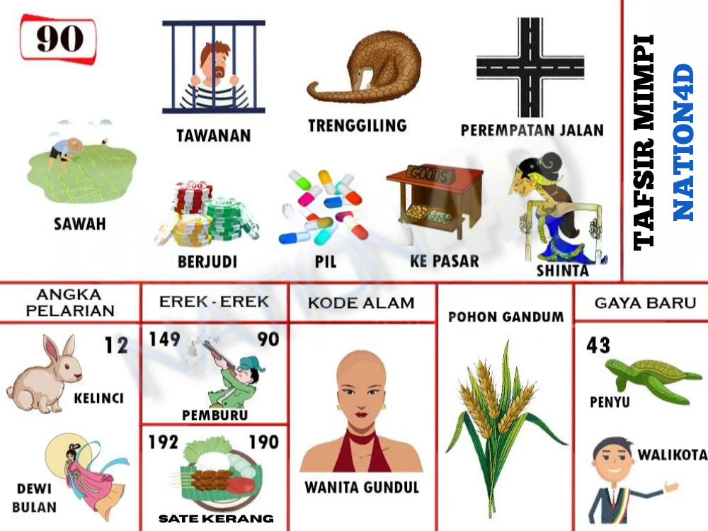 Buku Mimpi 90