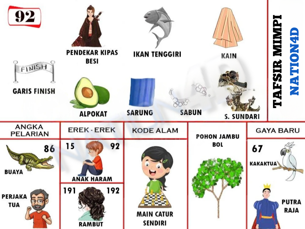 Buku Mimpi 92
