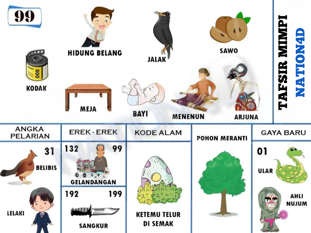 Buku Mimpi 99