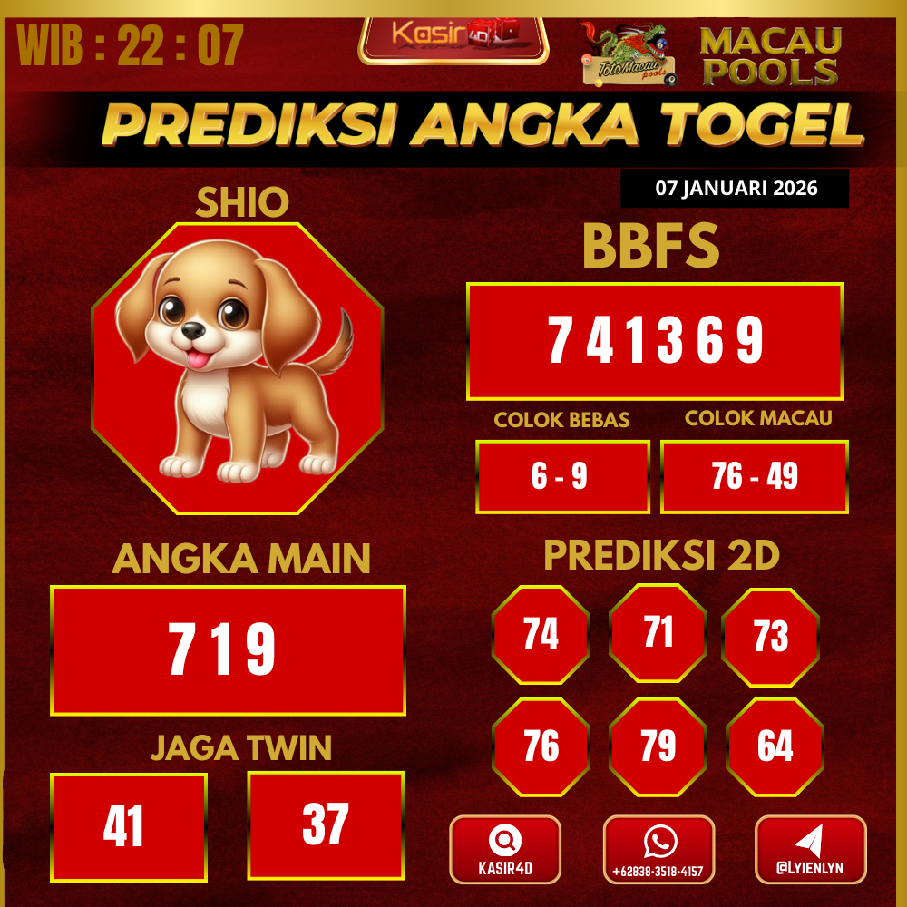 Prediksi ttm22