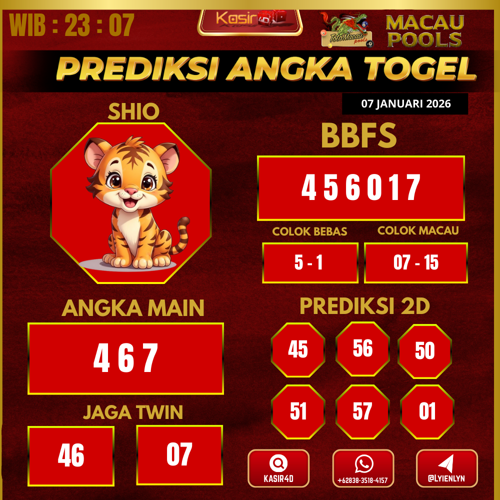 Prediksi ttm23