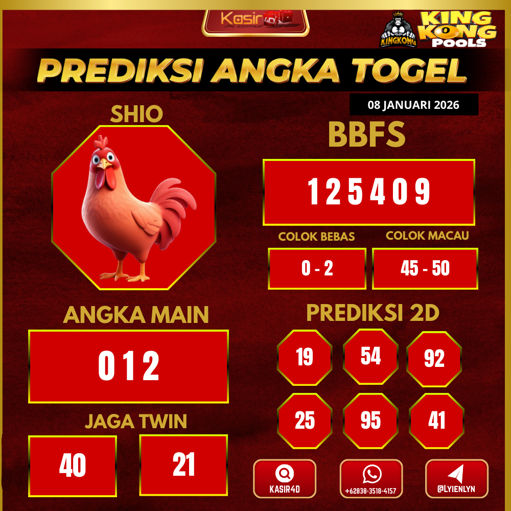 Prediksi kk