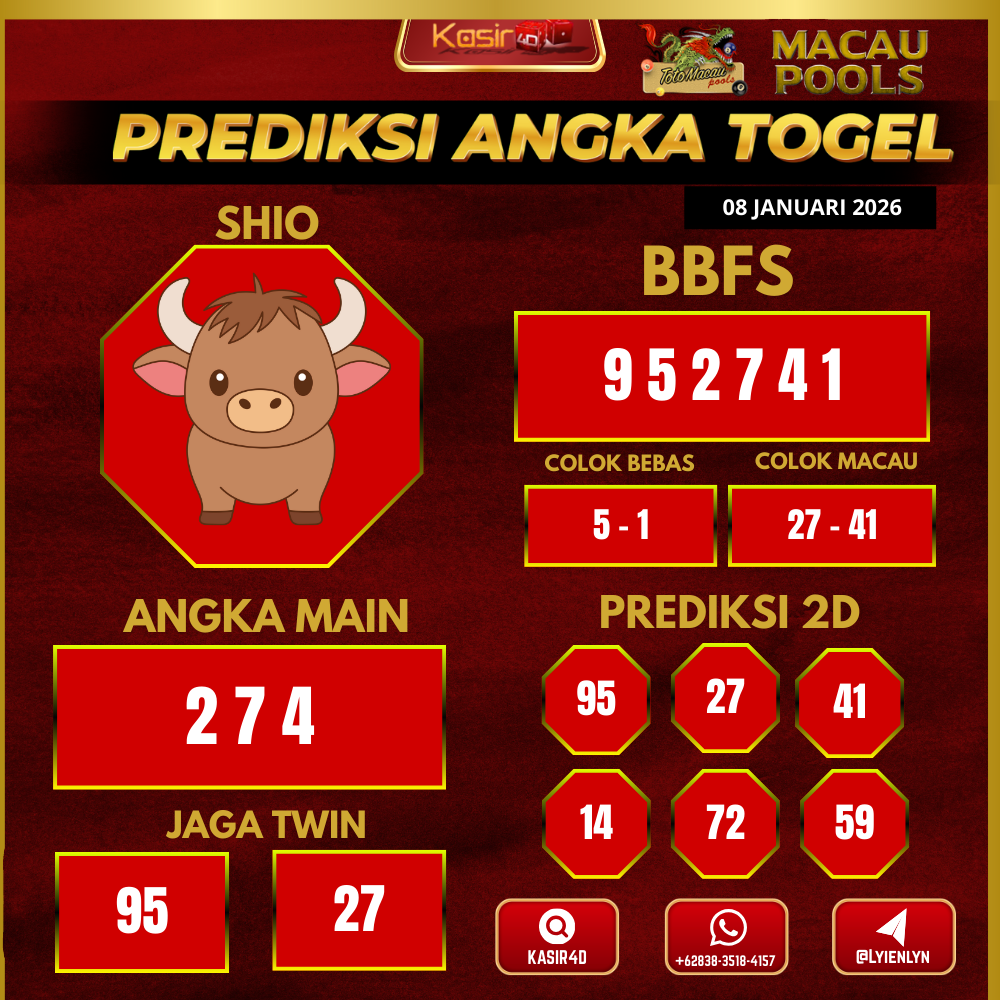 Prediksi ttm22