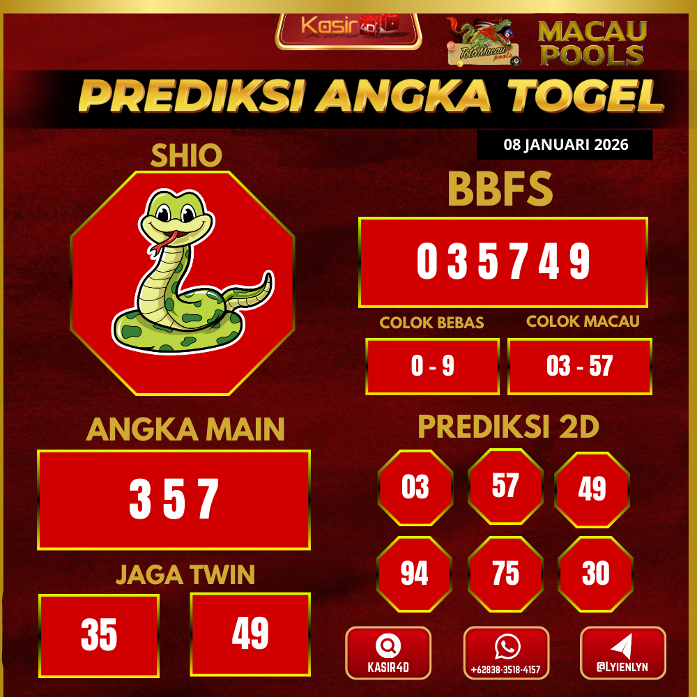 Prediksi ttm23
