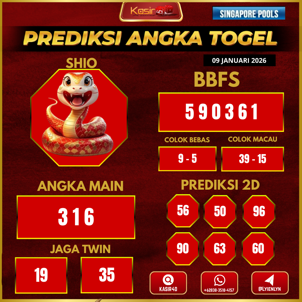 Prediksi ttm22