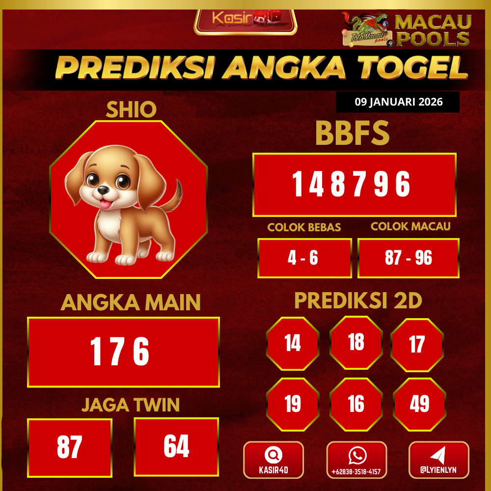 Prediksi ttm23