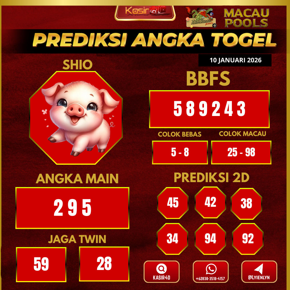 Prediksi ttm13