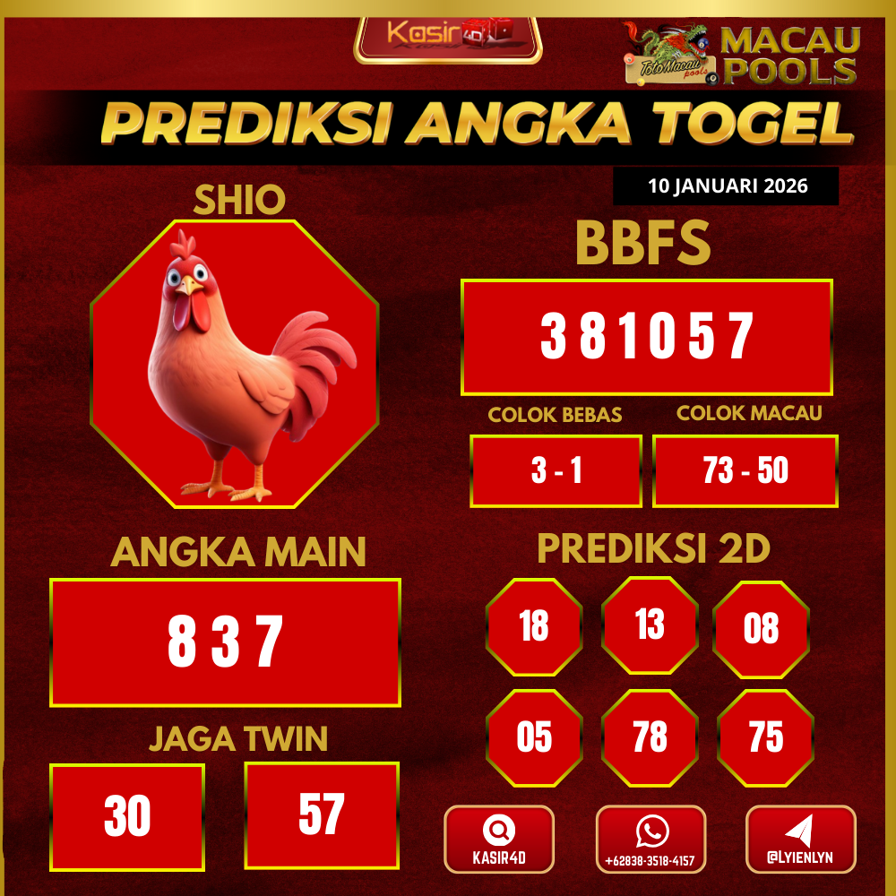 Prediksi ttm16