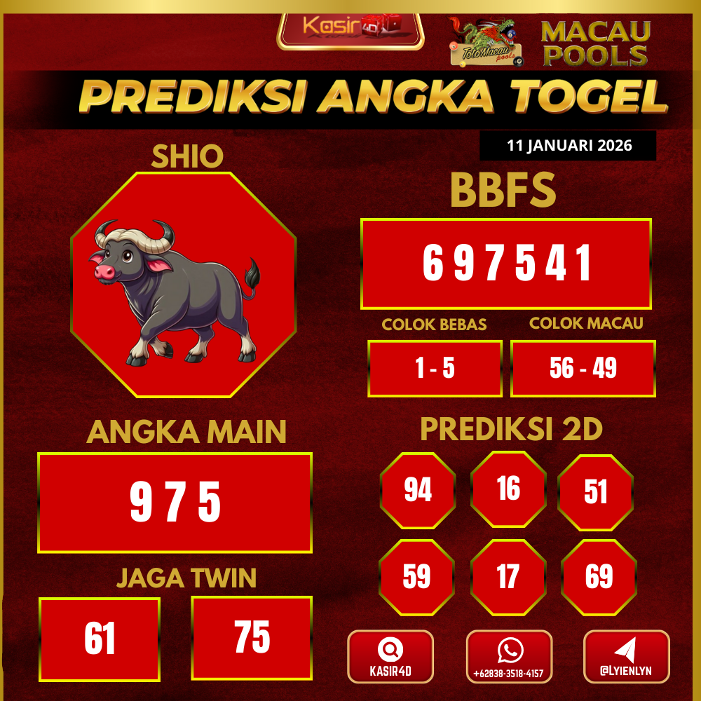 Prediksi ttm13