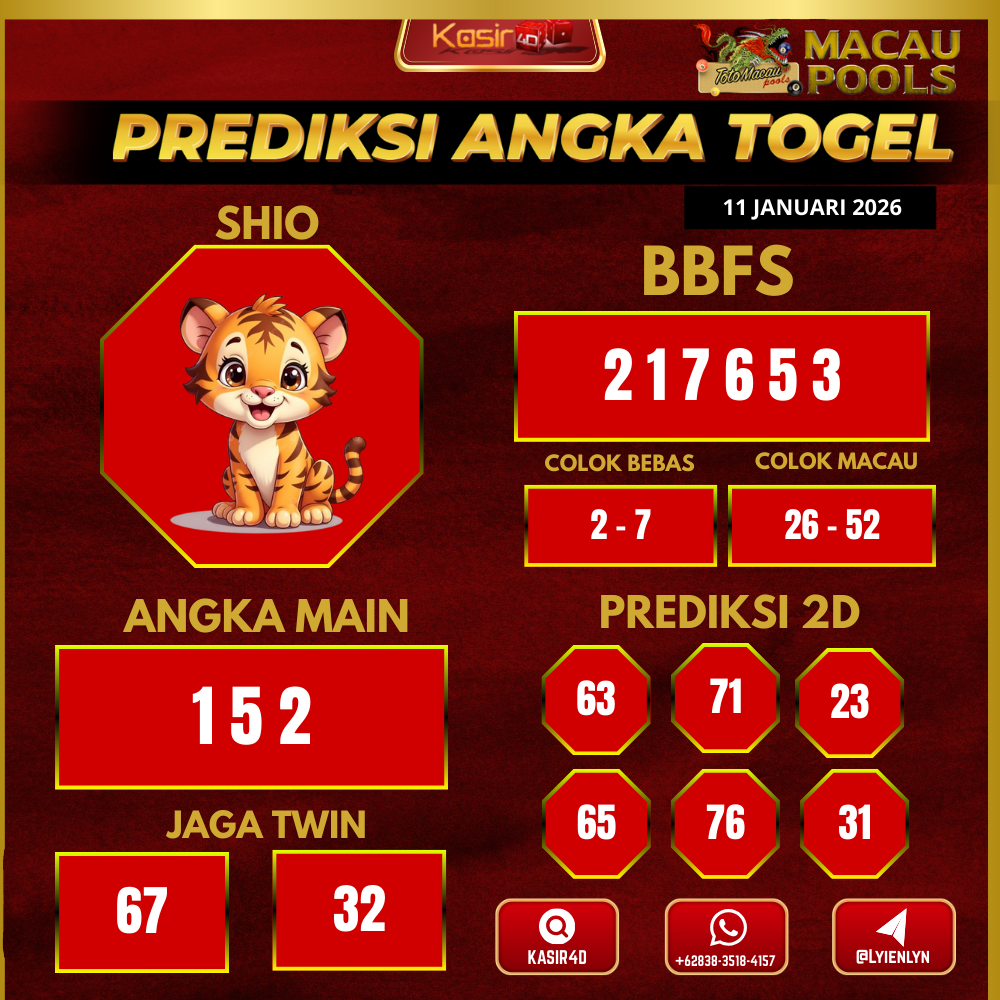 Prediksi ttm16