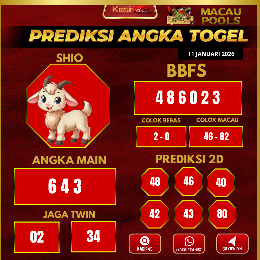 Prediksi ttm23