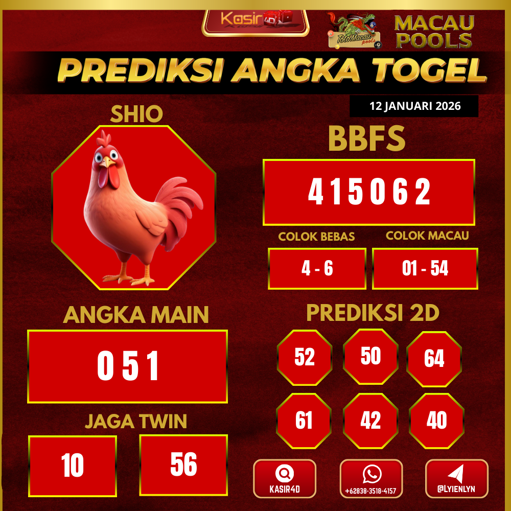 Prediksi ttm13