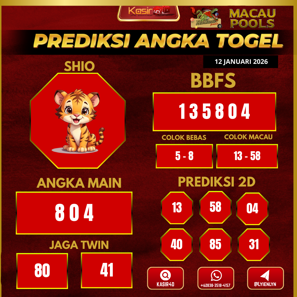 Prediksi ttm22