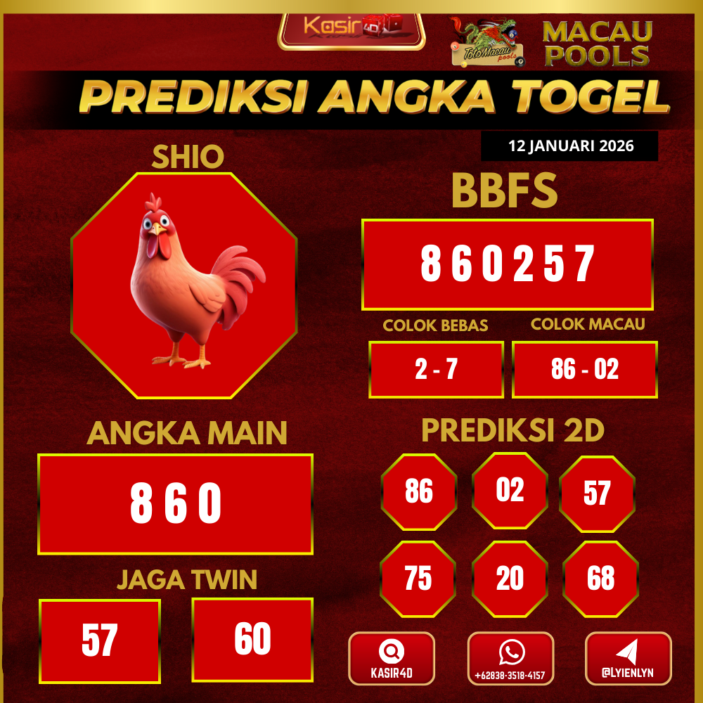 Prediksi ttm23