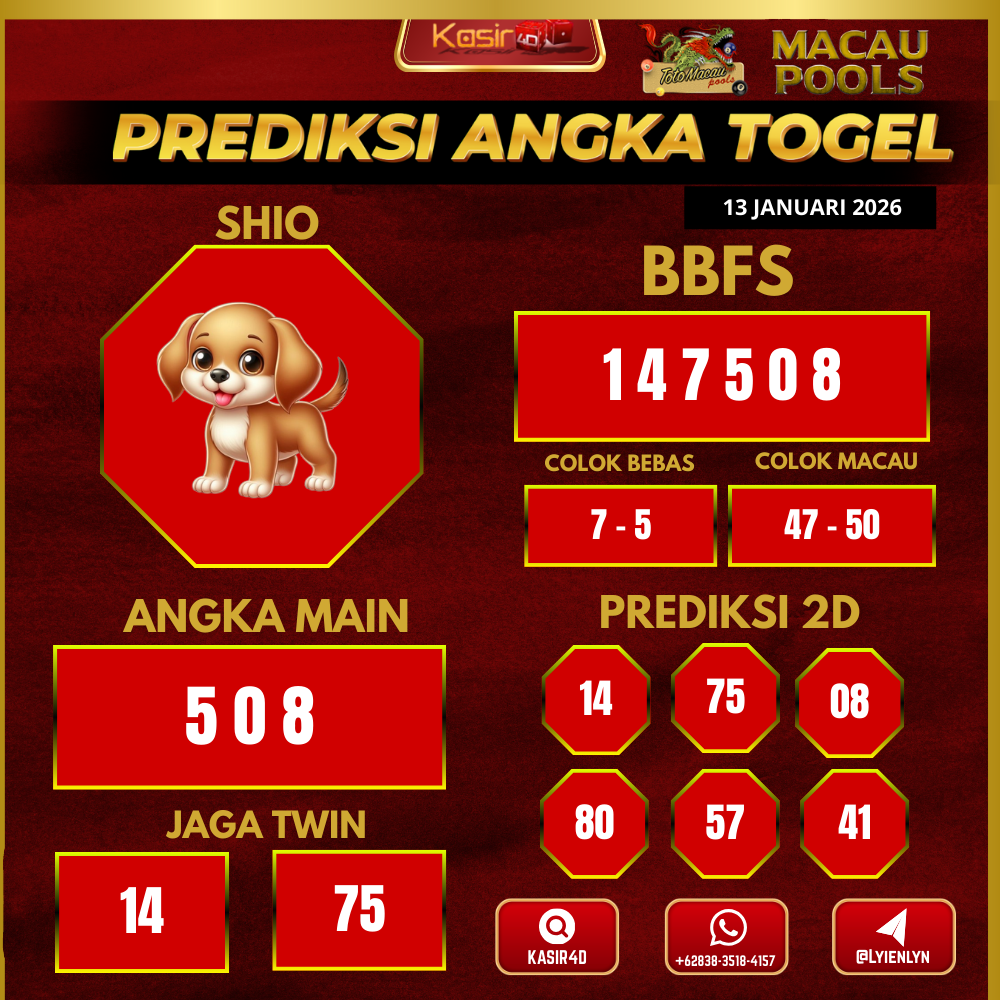Prediksi ttm00