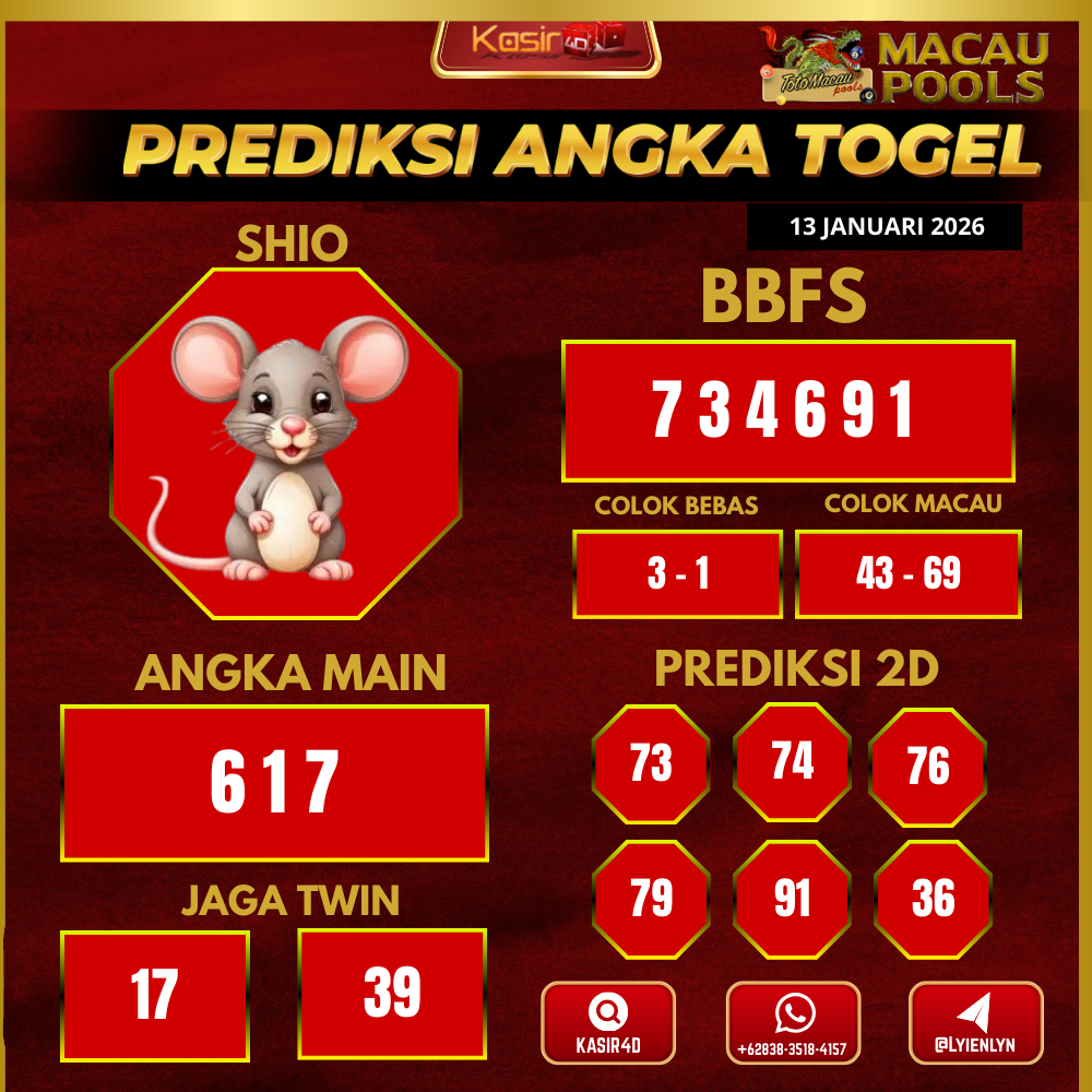 Prediksi ttm22