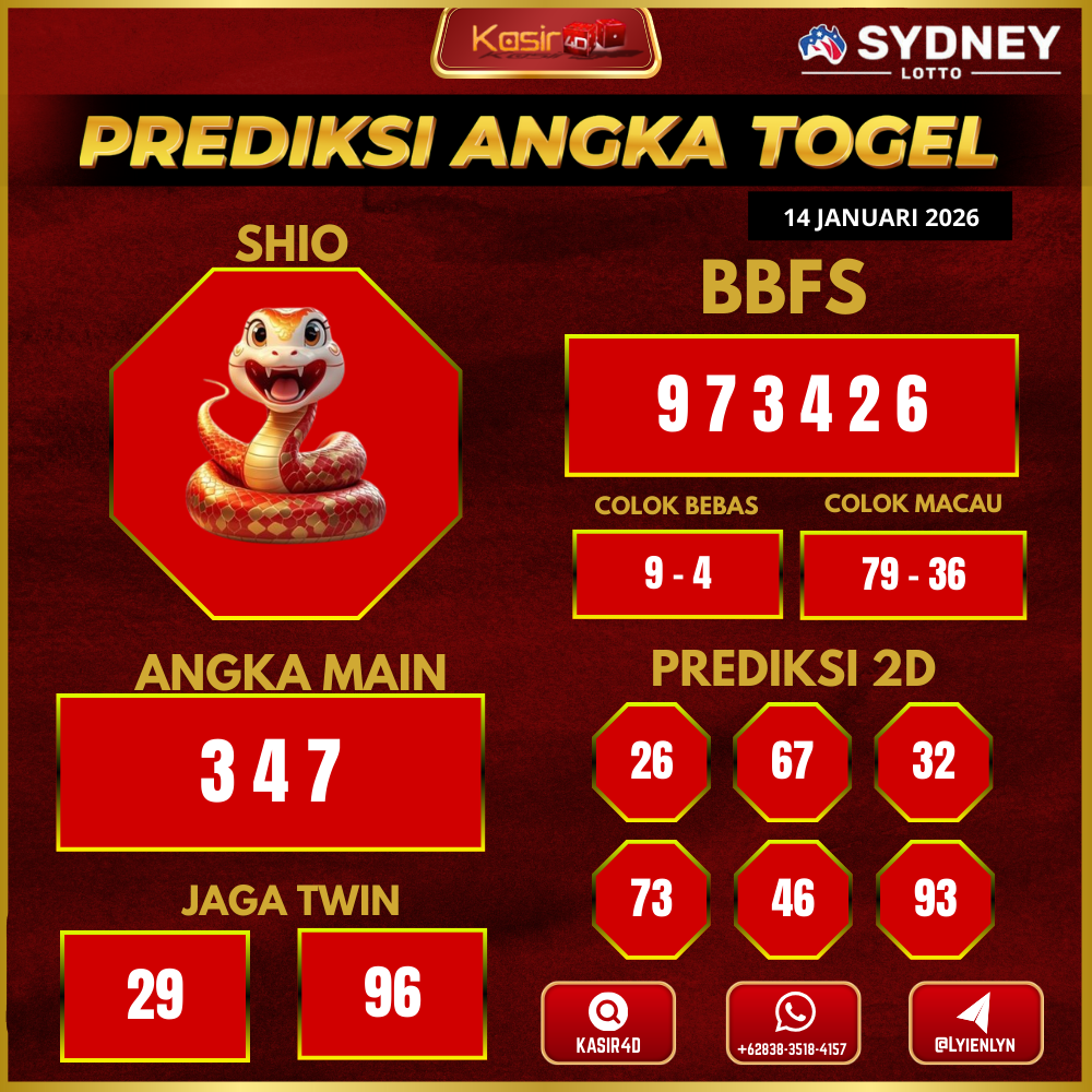 Prediksi sgp