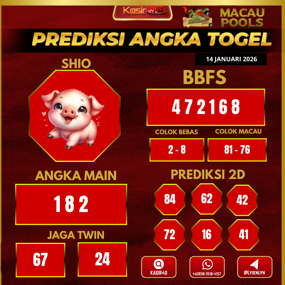 Prediksi ttm13