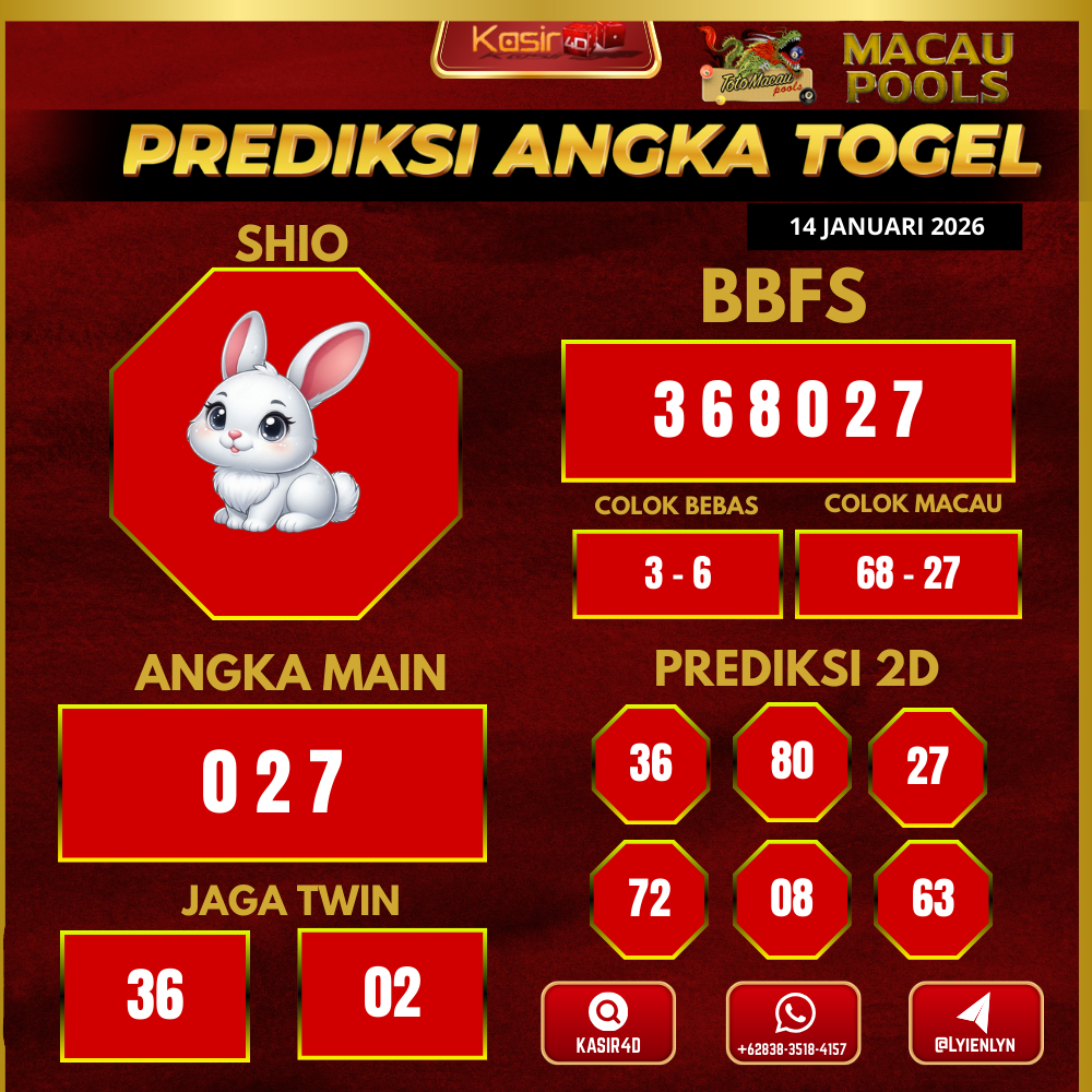 Prediksi ttm22
