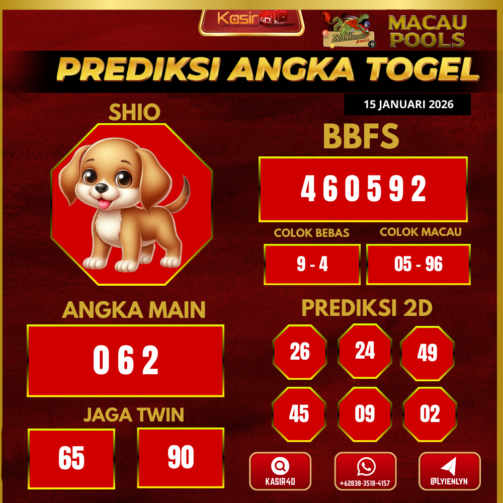 Prediksi ttm13