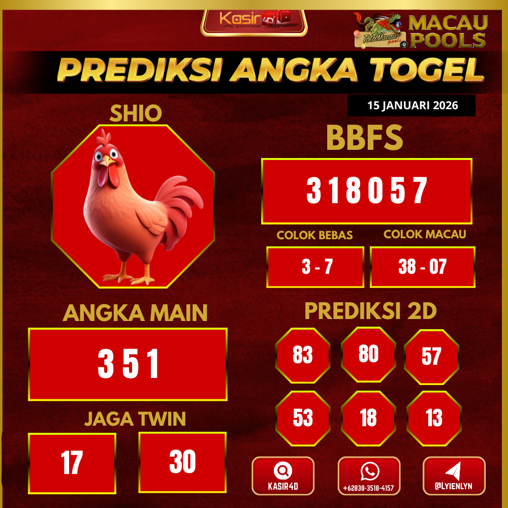 Prediksi ttm16
