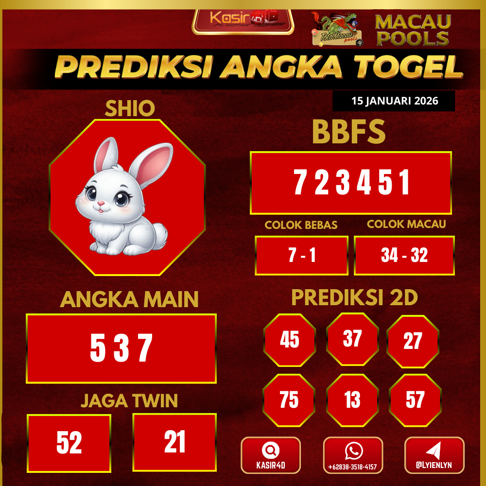 Prediksi ttm22