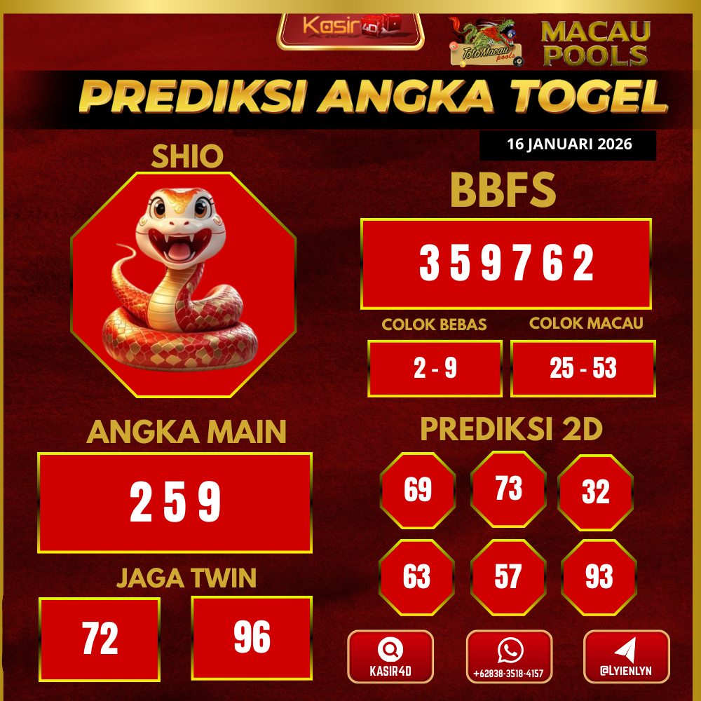 Prediksi ttm13