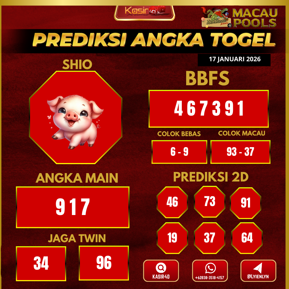 Prediksi ttm22