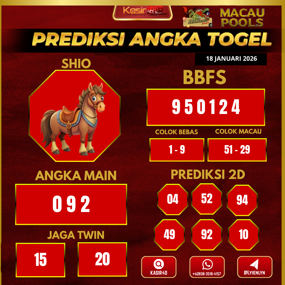 Prediksi ttm13